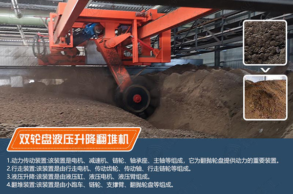 葉輪式大跨度液壓升降輪盤翻拋機工作原理、發(fā)酵工藝、優(yōu)勢特性
